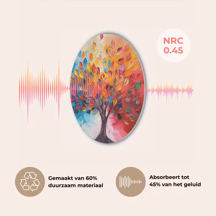 Boom - Levensboom - Kleurrijk - Abstract Akoestische PET Vilt - Rond klein -USP_NL