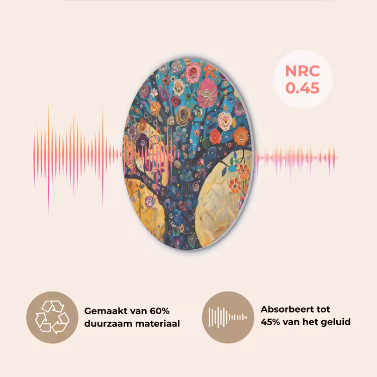 Boom - Levensboom - Kleurrijk - Bloemen - Modern Akoestische PET Vilt - Rond klein -USP_NL