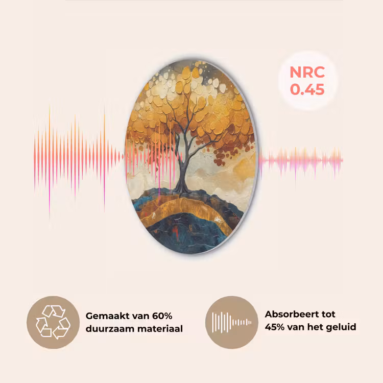Boom - Natuur - Goud - Modern Akoestische PET Vilt - Rond klein -USP_NL