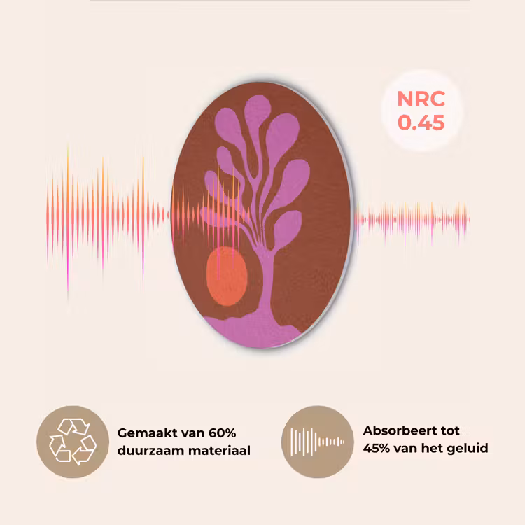 Boom - Paars - Cirkel - Vloeiend Akoestische PET Vilt - Rond klein -USP_NL