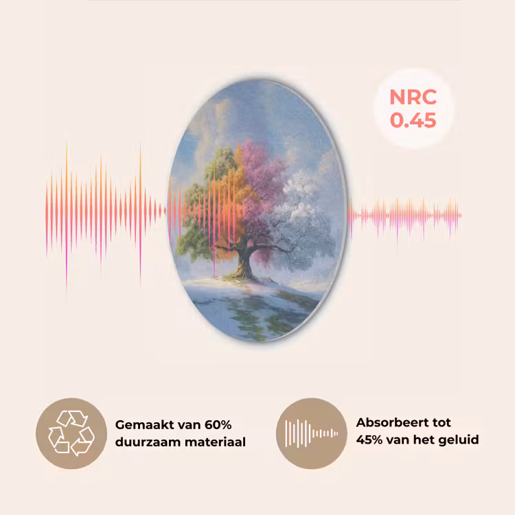 Boom - Seizoenen - Winter - Landschap Akoestische PET Vilt - Rond klein -USP_NL