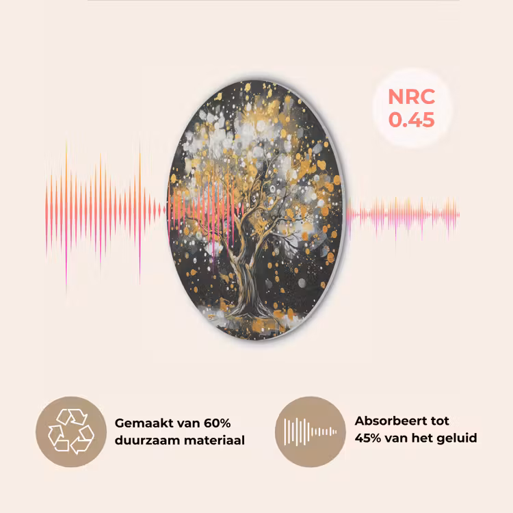 Boom - Zwart - Goud - Wit - Modern Akoestische PET Vilt - Rond klein -USP_NL