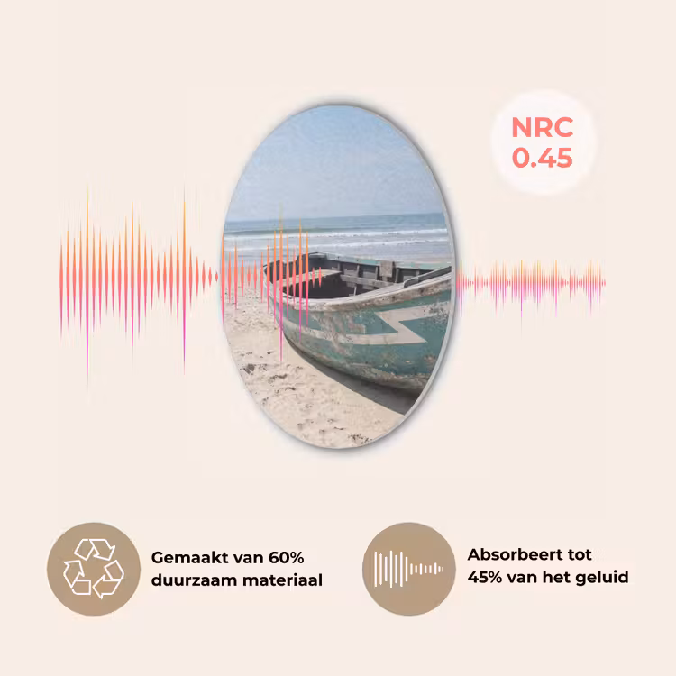 Boot - Zandstrand - Zee Akoestische PET Vilt - Rond klein -USP_NL