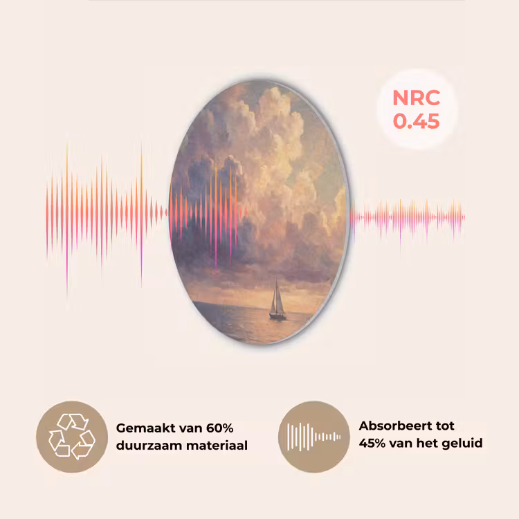 Boot - Zonsondergang - Zee - Natuur - Goud Akoestische PET Vilt - Rond klein -USP_NL