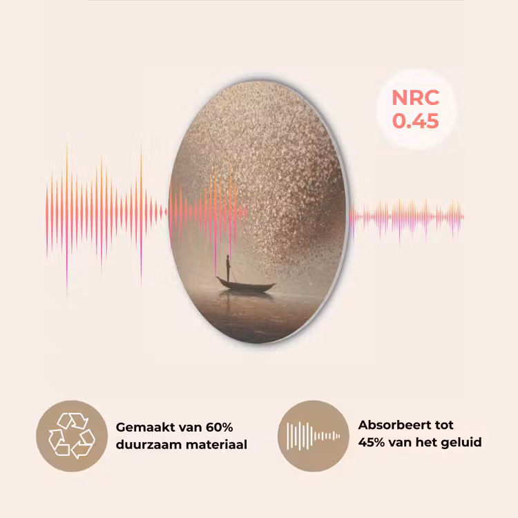 Bootje - Blaadjes - Goud - Water Akoestische PET Vilt - Rond klein -USP_NL