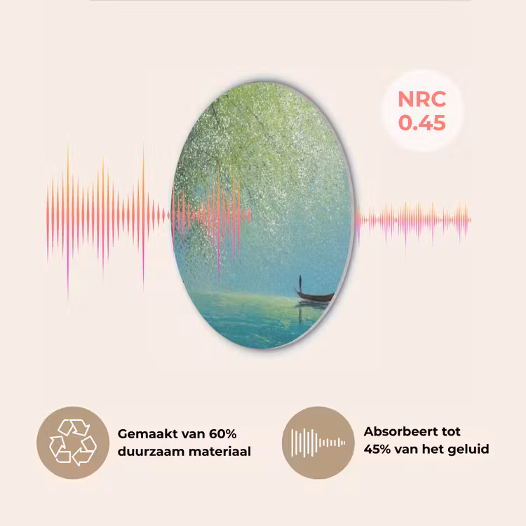Bootje - Water - Bladeren - Bloesems Akoestische PET Vilt - Rond klein -USP_NL