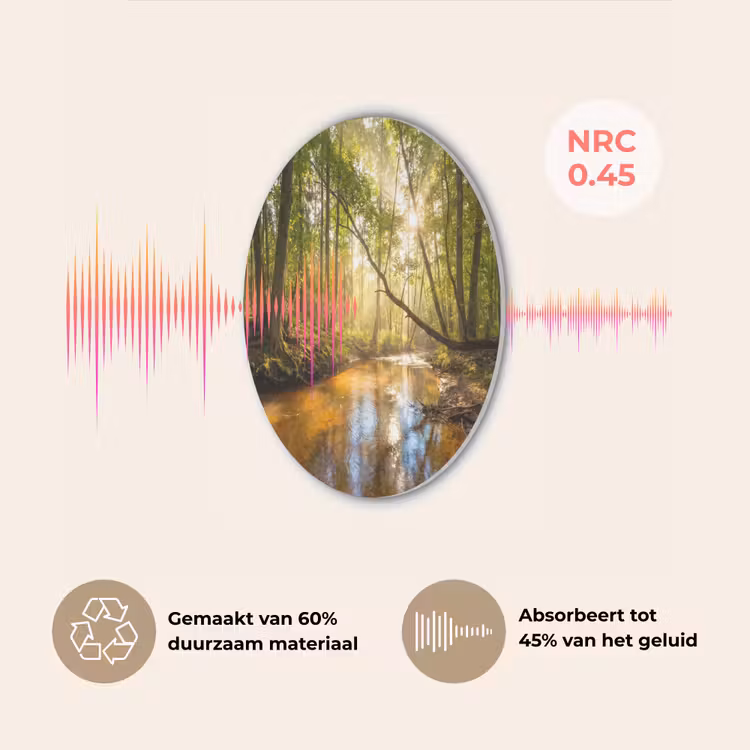 Bos - Beek - Zonlicht - Natuur - Groen Akoestische PET Vilt - Rond klein -USP_NL