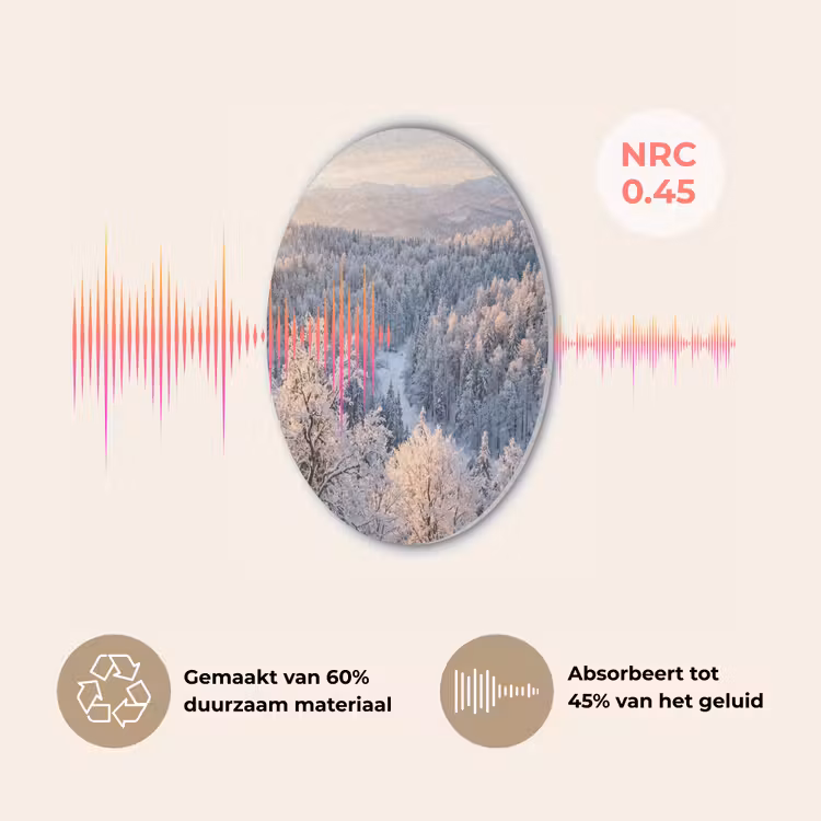 Bos - Bergen - Goud - Winter - Warm Akoestische PET Vilt - Rond klein -USP_NL