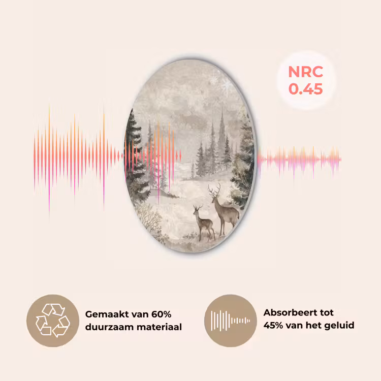 Bos - Herten - Winter - Sneeuw Akoestische PET Vilt - Rond klein -USP_NL