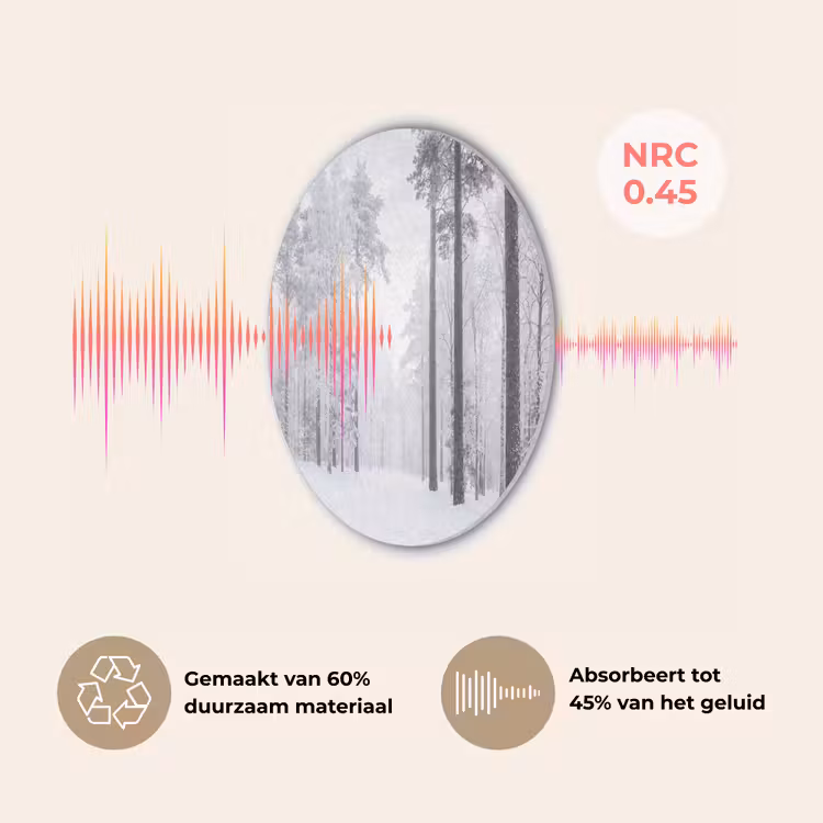 Bos - Sneeuw - Pad - Winter - Stilte Akoestische PET Vilt - Rond klein -USP_NL