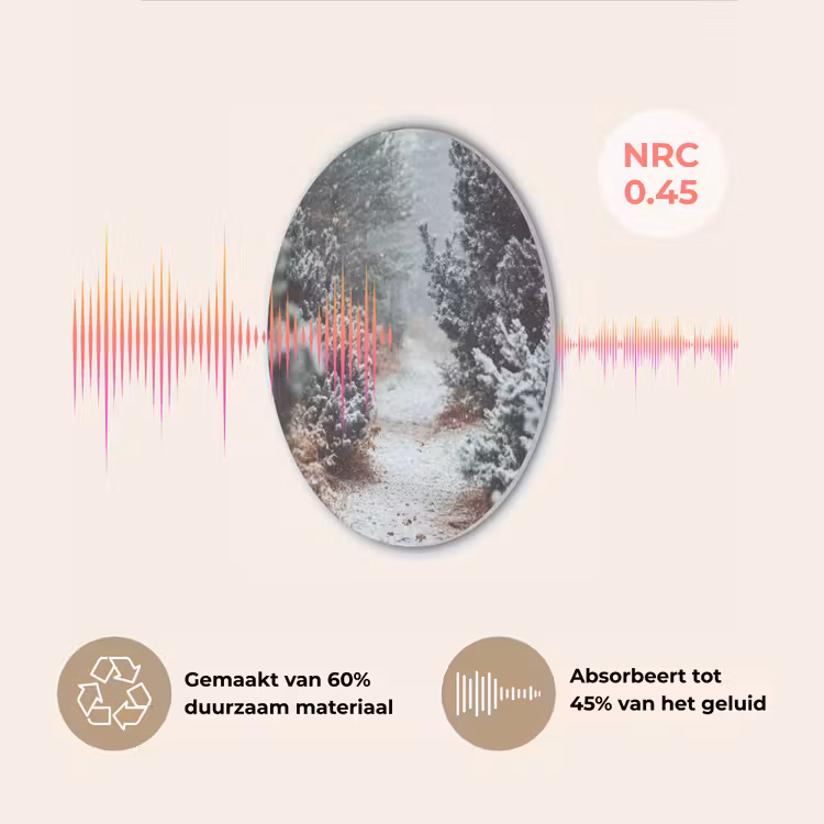 Bos - Winter - Bomen - Natuur - Pad - Sneeuw Akoestische PET Vilt - Rond klein -USP_NL