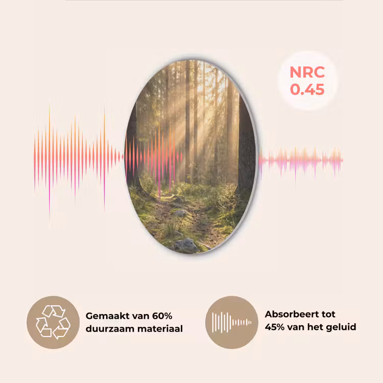 Bos - Zonlicht - Gras Akoestische PET Vilt - Rond klein -USP_NL