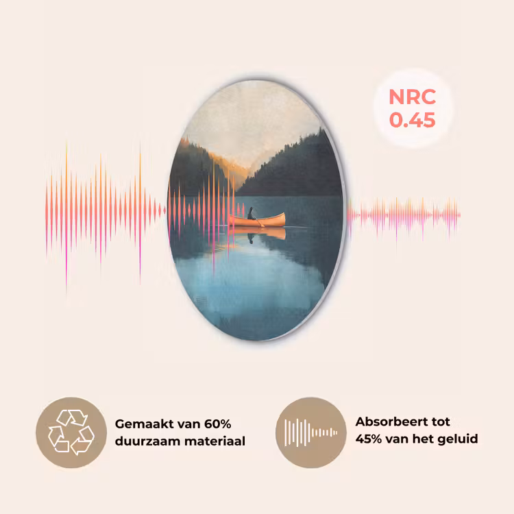 Bossen - Meer - Kano - Oranje Akoestische PET Vilt - Rond klein -USP_NL