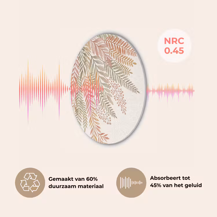 Botanisch - Aquarel - Kleurrijk Akoestische PET Vilt - Rond klein -USP_NL
