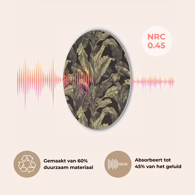 Botanisch - Bladeren - Groen Akoestische PET Vilt - Rond klein 838 -USP_NL