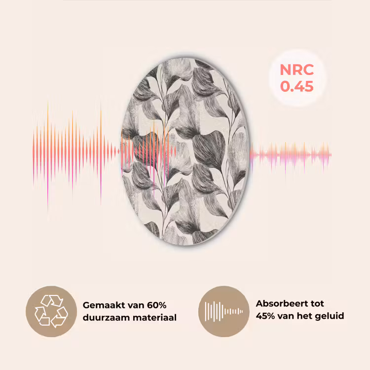 Botanisch - Bladeren - Zwart Akoestische PET Vilt - Rond klein 838 -USP_NL