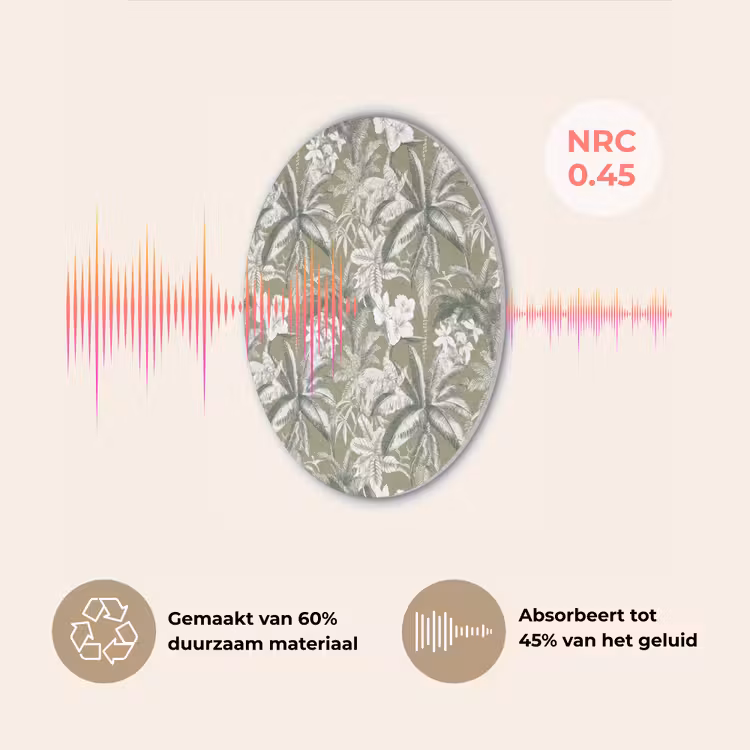 Botanisch - Bloemen - Groen Akoestische PET Vilt - Rond klein 838 -USP_NL