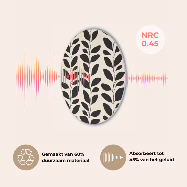 Botanisch - Dessin - Zwart - Beige Akoestische PET Vilt - Rond klein 838 -USP_NL