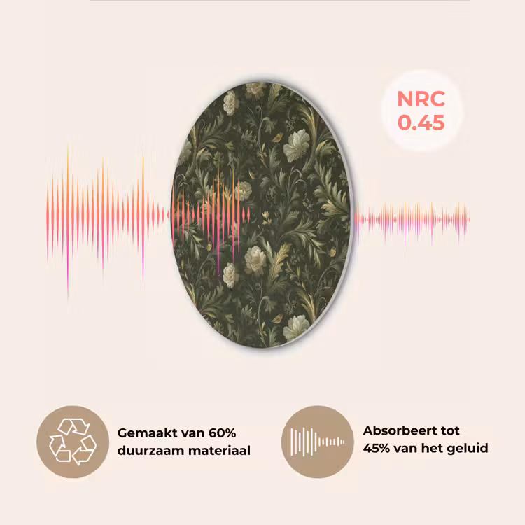 Botanisch - Naadloos - Bloemen Akoestische PET Vilt - Rond klein 838 -USP_NL