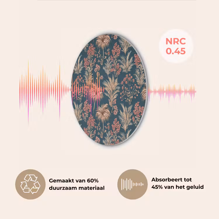 Botanisch - Patroon - Blauw Akoestische PET Vilt - Rond klein 838 -USP_NL