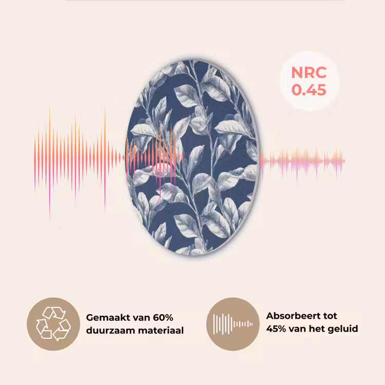 Botanisch - Patroon - Blauw Akoestische PET Vilt - Rond klein 838 -USP_NL