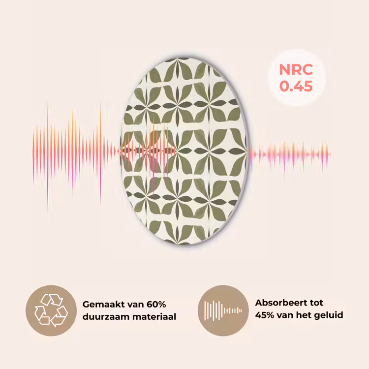 Botanisch - Retro - Groen Akoestische PET Vilt - Rond klein 838 -USP_NL
