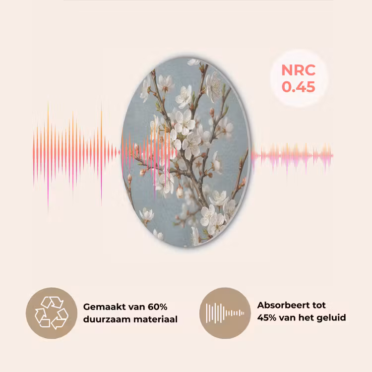 Botanisch - Stilleven - Blauw Akoestische PET Vilt - Rond klein -USP_NL