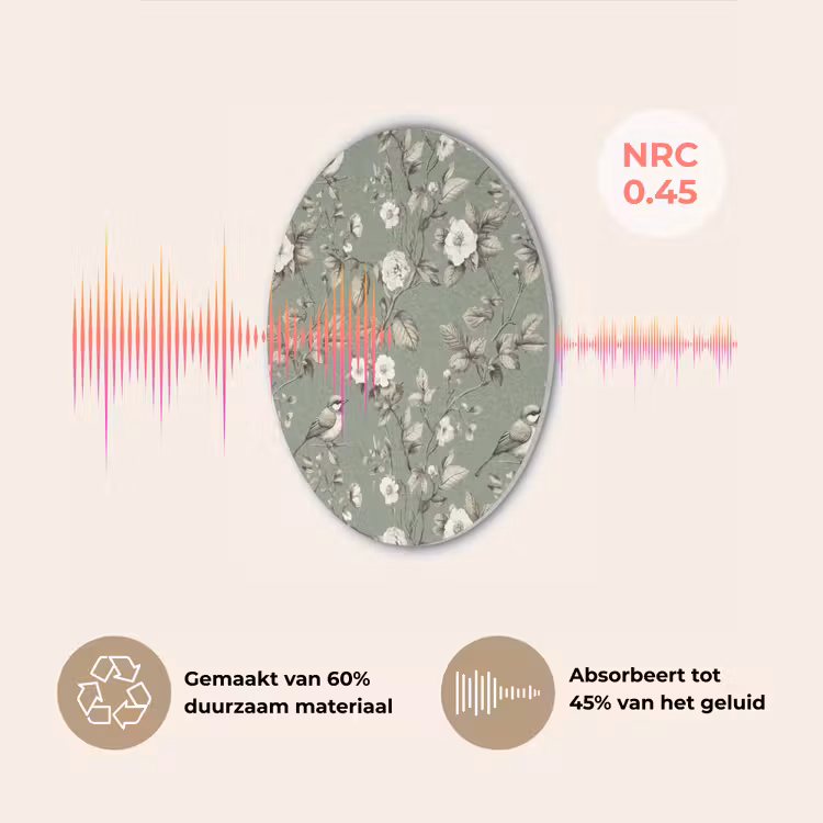 Botanisch - Vogels - Groen Akoestische PET Vilt - Rond klein 838 -USP_NL