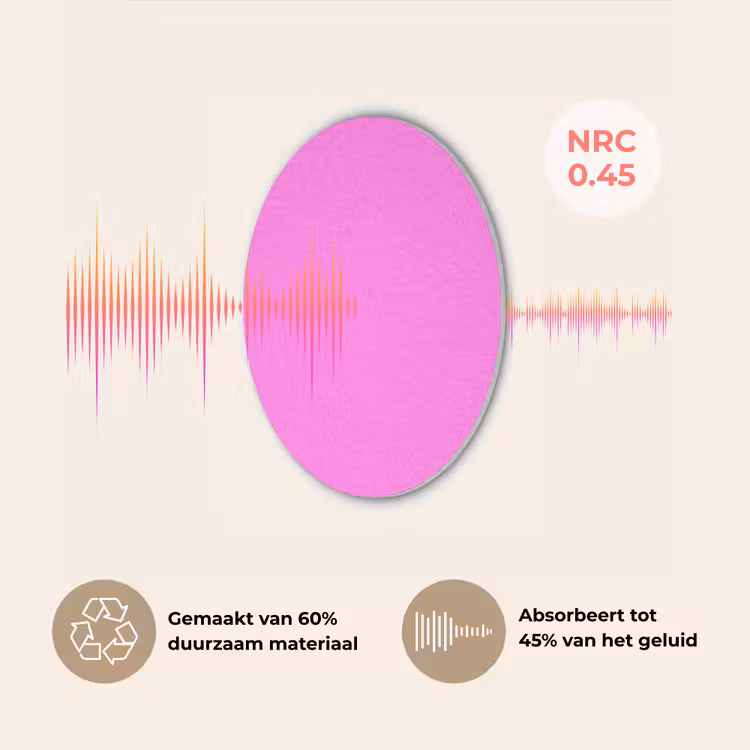 Bright - Orchid - Roze Akoestische PET Vilt - Rond klein 838 -USP_NL
