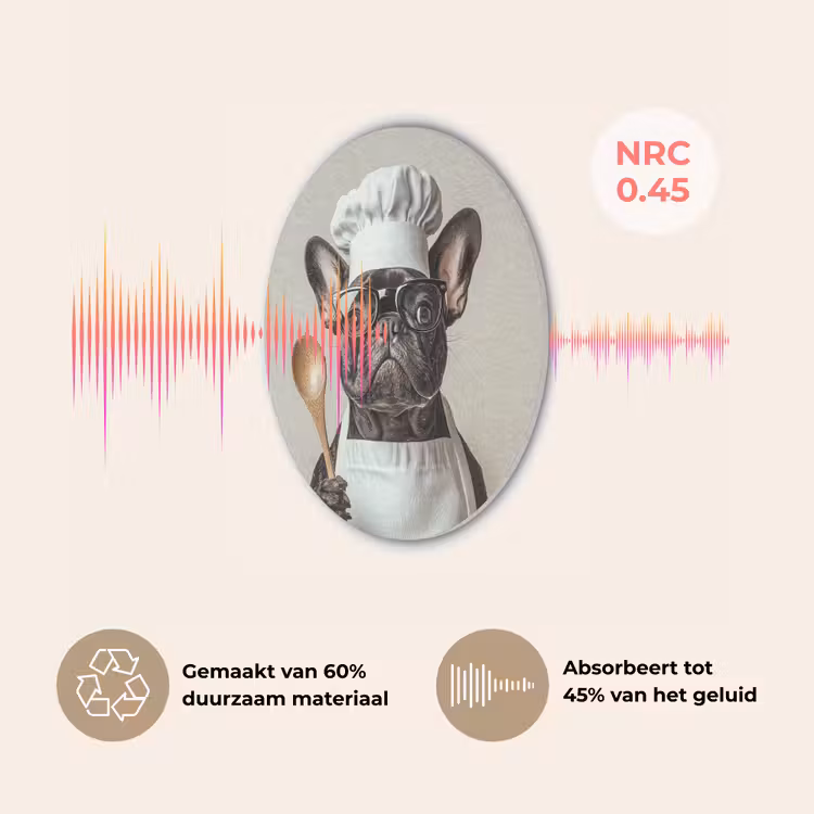 Bril - Hond - Kok Akoestische PET Vilt - Rond klein -USP_NL