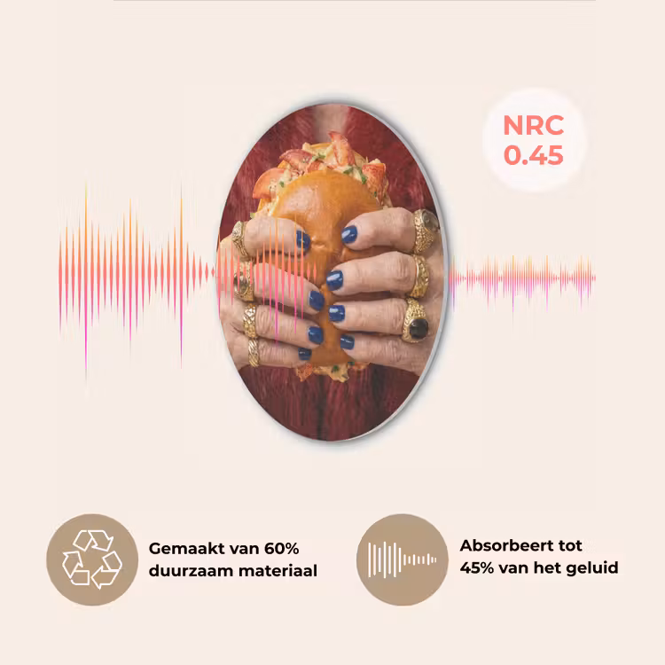 Broodje - Bontjas - Goud Akoestische PET Vilt - Rond klein -USP_NL