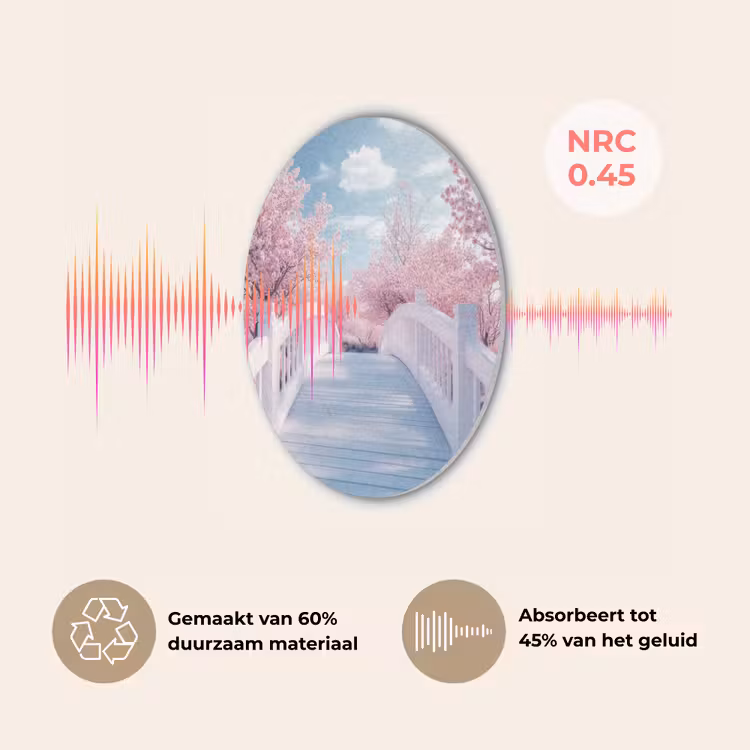 Brug - Kersenbomen - Wit Akoestische PET Vilt - Rond klein -USP_NL