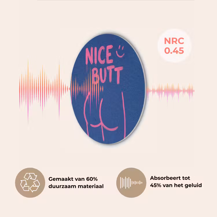 Brutaal - Grappig - Blauw Akoestische PET Vilt - Rond klein -USP_NL