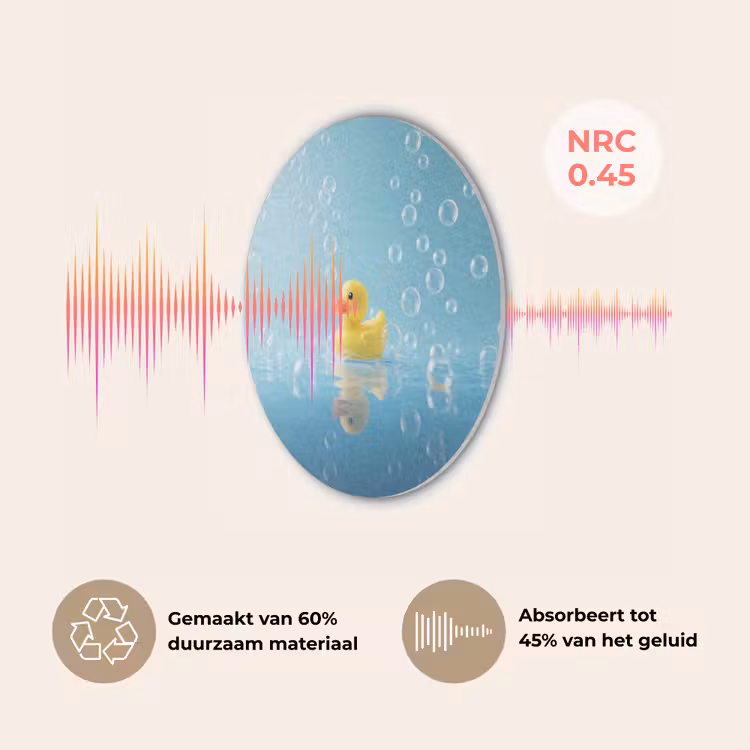 Bubbels - Badeend - Geel Akoestische PET Vilt - Rond klein -USP_NL
