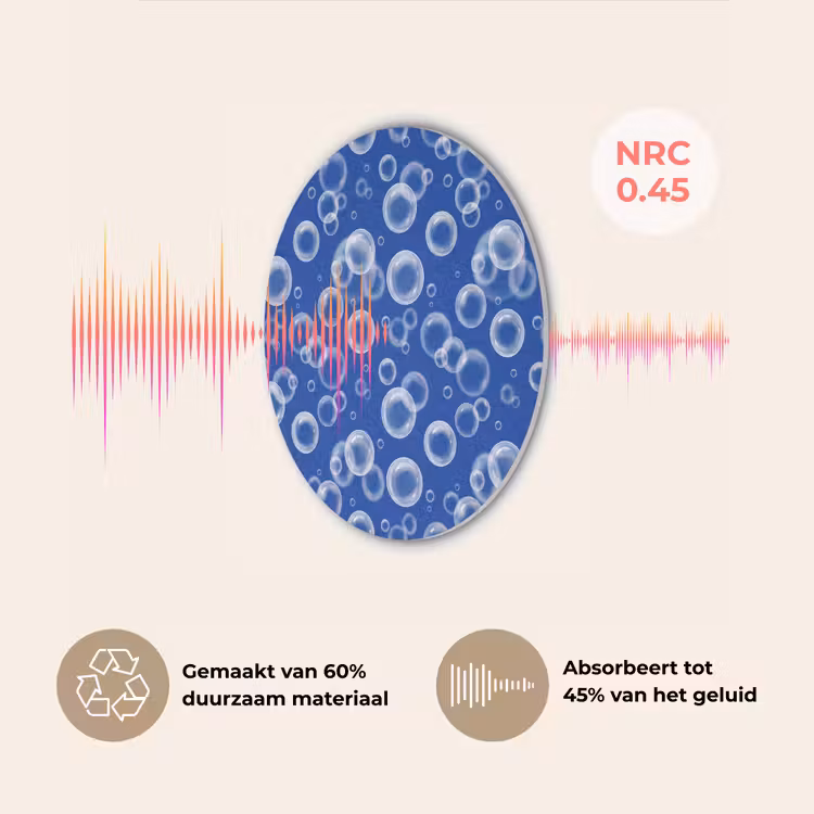 Bubbels - Patroon - Blauw Akoestische PET Vilt - Rond klein -USP_NL
