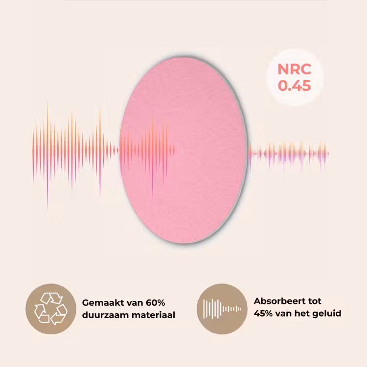 Bubblegum - Pink - Roze Akoestische PET Vilt - Rond klein 838 -USP_NL