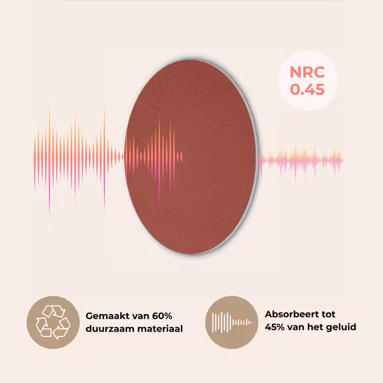 Burnt - Copper - Rood Akoestische PET Vilt - Rond klein 838 -USP_NL