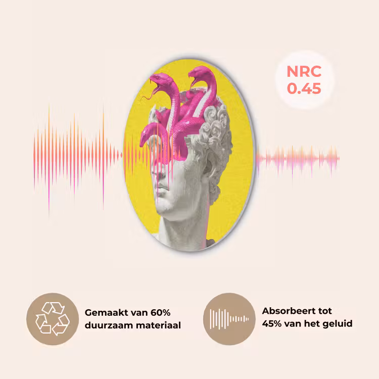 Buste - Slangen - Geel Akoestische PET Vilt - Rond klein -USP_NL