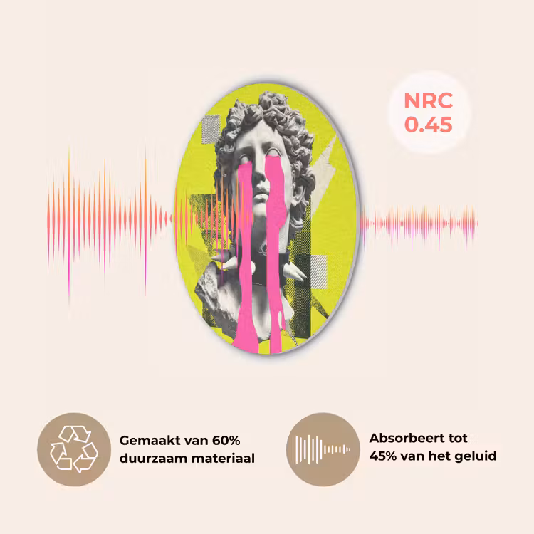 Buste - Verf - Geel Akoestische PET Vilt - Rond klein -USP_NL