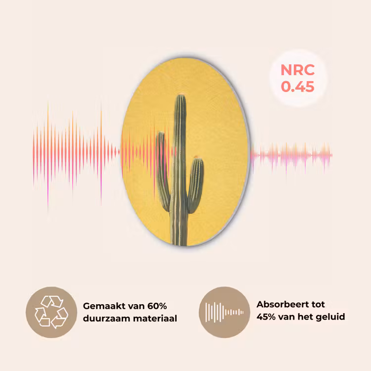 Cactus - Groen - Minimalistisch Akoestische PET Vilt - Rond klein -USP_NL
