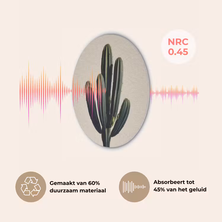 Cactus - Subtiel - Groen Akoestische PET Vilt - Rond klein -USP_NL