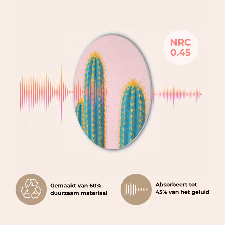 Cactussen - Modern - Pastel Akoestische PET Vilt - Rond klein -USP_NL