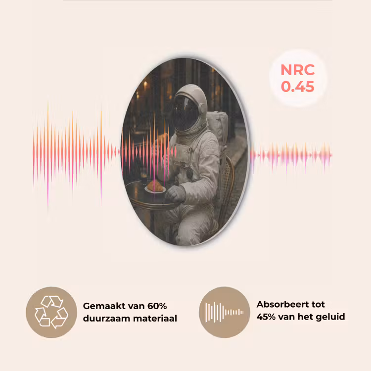 Café - Croissant - Koffie - Astronaut Akoestische PET Vilt - Rond klein -USP_NL