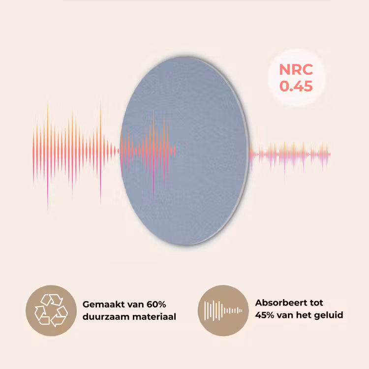 Canary - Champ - Blauw Akoestische PET Vilt - Rond klein 838 -USP_NL