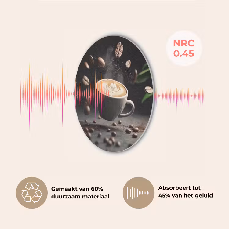 Cappuccino - Kop - Bonen - Bruin Akoestische PET Vilt - Rond klein -USP_NL