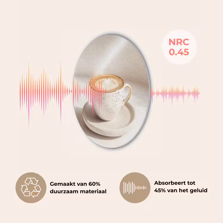 Cappuccino - Schuim - Schotel - Beige Akoestische PET Vilt - Rond klein -USP_NL