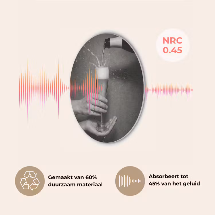 Champagnefles - Glas - Minimalistisch - Spetters Akoestische PET Vilt - Rond klein -USP_NL