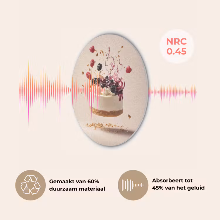 Cheesecake - Eten - Roze - Taart Akoestische PET Vilt - Rond klein -USP_NL