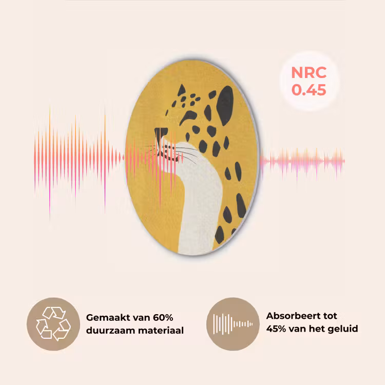 Cheetah - Illustratie - Geel Akoestische PET Vilt - Rond klein -USP_NL