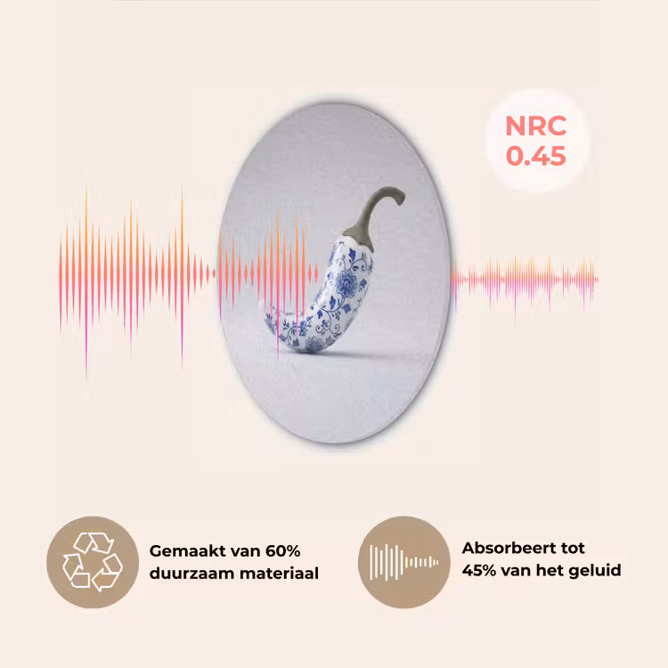 Chilipeper - Keramiek - Blauw Akoestische PET Vilt - Rond klein -USP_NL